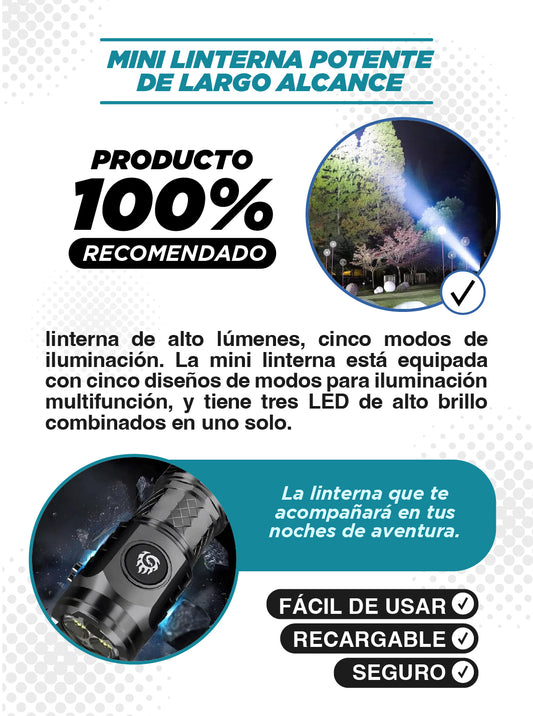 A0015 GAFAS CON ZOOM INTELIGENTE